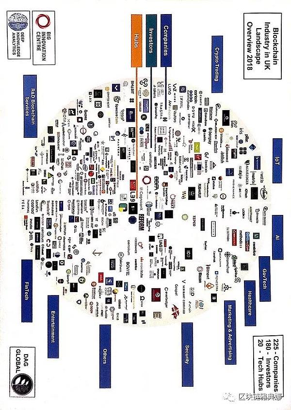 GTEX登上英国议会中心宣布正式启动生态交易所