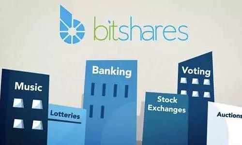 巨蟹:一切为了BTS社区更好的交易体验