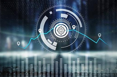 后来者居上、ODE币(奥迪币)的异军突起之路