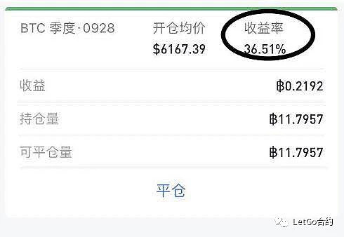 币圈交易过程中 付出终会得到回报