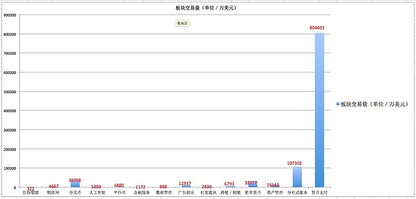 以太坊领跌-密码货币市场总市值跌破1900亿美元