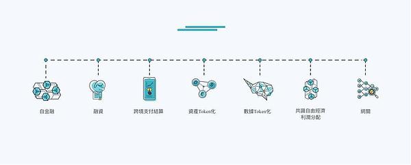 从近日XRP的暴涨说开 对比Ultiledger分析区块链经济在金融行业的应用情况