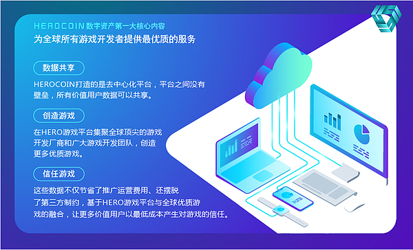 崛起的HRC打造全新的游戏生态系统