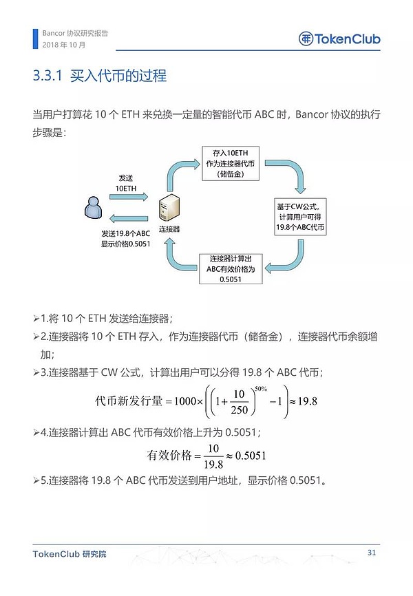 Bancor协议研究报告