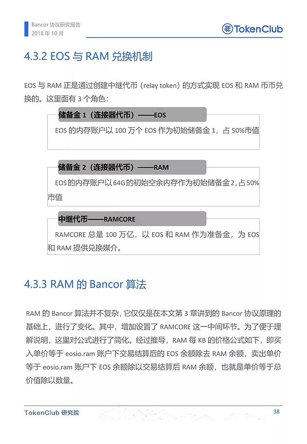 Bancor协议研究报告