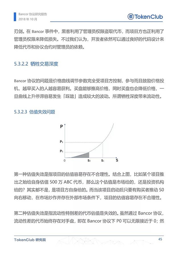 Bancor协议研究报告
