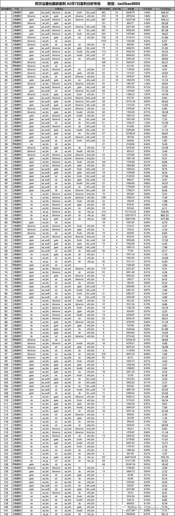 640?wx_fmt=png&wxfrom=5&wx_lazy=1&wx_co=1