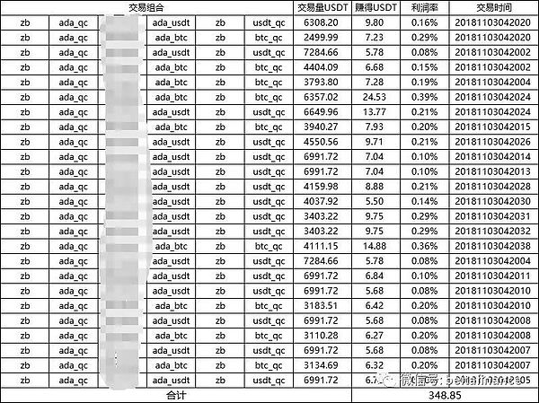 640?wx_fmt=jpeg&wxfrom=5&wx_lazy=1&wx_co=1