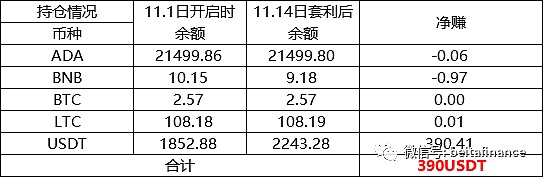 640?wx_fmt=png&wxfrom=5&wx_lazy=1&wx_co=1
