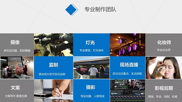 法定数字研究院院长文武博士出席Money20/20大会 发表主旨演讲深论法定货币全球趋势