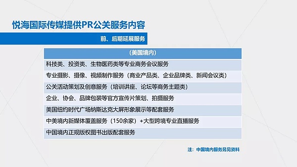 法定数字研究院院长文武博士出席Money20/20大会 发表主旨演讲深论法定货币全球趋势