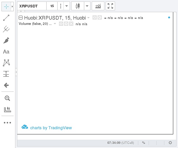 国内瑞波币价格示意图 图片来源:金色财经)