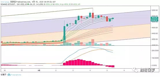 640?wx_fmt=png&tp=webp&wxfrom=5&wx_lazy=1&wx_co=1