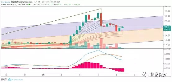 640?wx_fmt=png&tp=webp&wxfrom=5&wx_lazy=1&wx_co=1