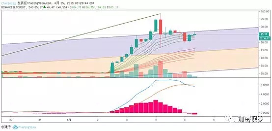 640?wx_fmt=png&tp=webp&wxfrom=5&wx_lazy=1&wx_co=1