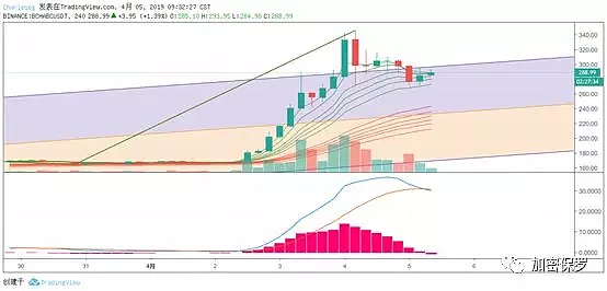 640?wx_fmt=png&tp=webp&wxfrom=5&wx_lazy=1&wx_co=1