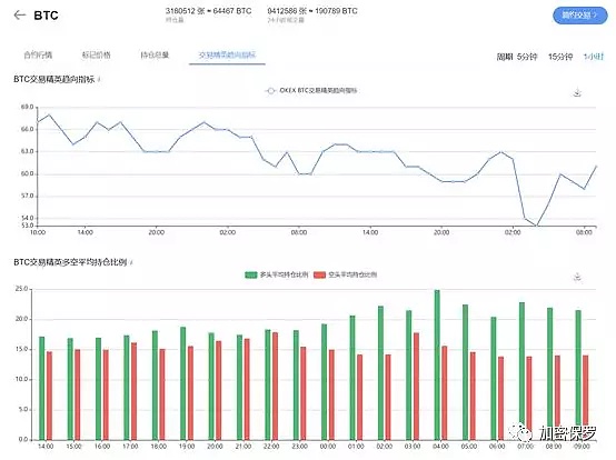 640?wx_fmt=png&tp=webp&wxfrom=5&wx_lazy=1&wx_co=1