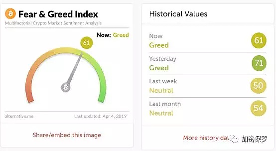 640?wx_fmt=png&tp=webp&wxfrom=5&wx_lazy=1&wx_co=1