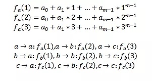 640?wx_fmt=png&tp=webp&wxfrom=5&wx_lazy=1&wx_co=1