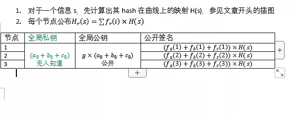 640?wx_fmt=png&tp=webp&wxfrom=5&wx_lazy=1&wx_co=1