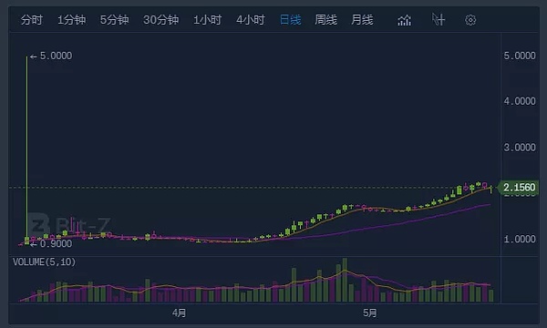 640?wx_fmt=png&tp=webp&wxfrom=5&wx_lazy=1&wx_co=1