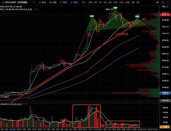 640?wx_fmt=png&tp=webp&wxfrom=5&wx_lazy=1&wx_co=1