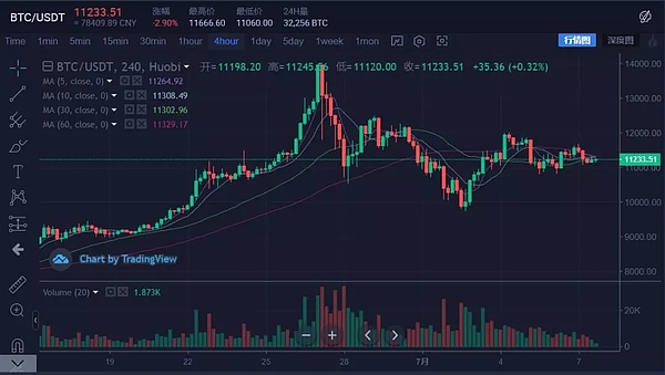 640?wx_fmt=png&tp=webp&wxfrom=5&wx_lazy=1&wx_co=1