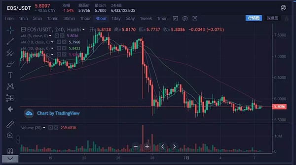 640?wx_fmt=png&tp=webp&wxfrom=5&wx_lazy=1&wx_co=1