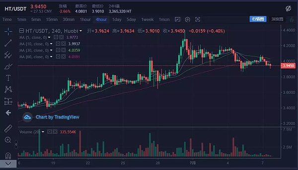 640?wx_fmt=png&tp=webp&wxfrom=5&wx_lazy=1&wx_co=1