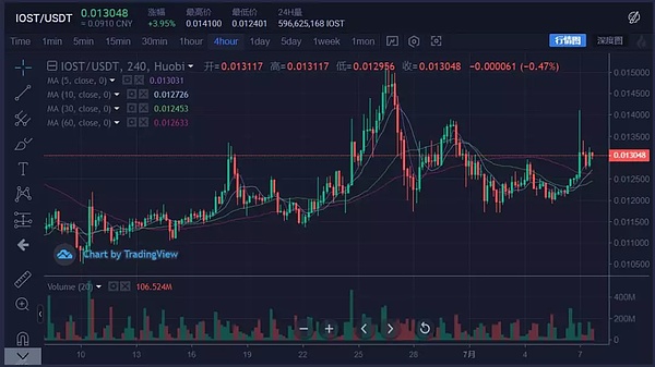 640?wx_fmt=png&tp=webp&wxfrom=5&wx_lazy=1&wx_co=1