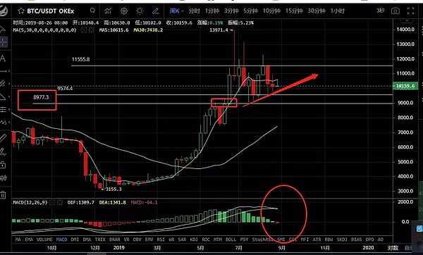 640?wx_fmt=png&tp=webp&wxfrom=5&wx_lazy=1&wx_co=1