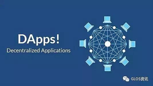 GLOS的应用场景到底有多大?