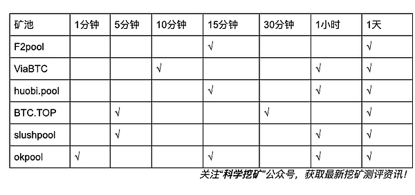 FoVRANG7ttFtWjG09r-iwp83VnaI.png?w=620&h=292