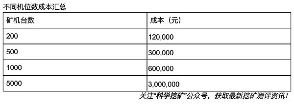 5d8f4348526fa1569669960