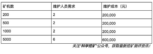 5d8f43491fa7e1569669961