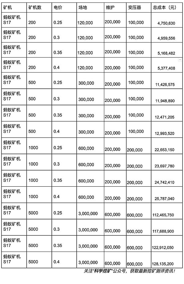 5d8f434b9c4061569669963