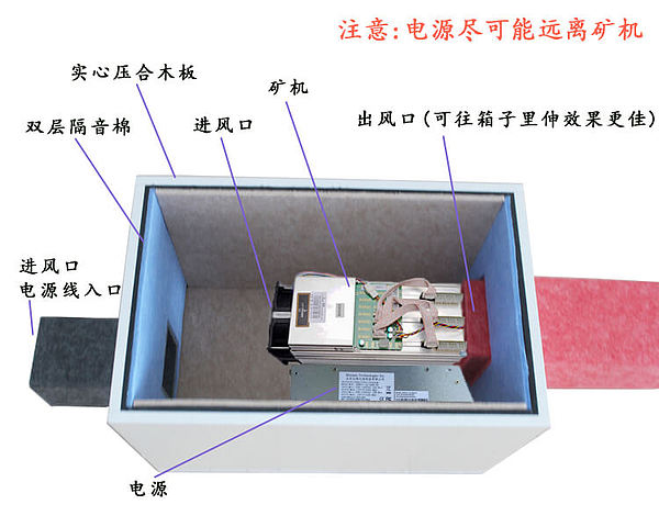 jiangzaoxiang - 【十一】挖矿行业生态-矿机服务