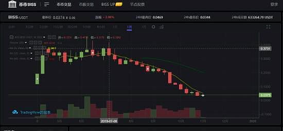 640?wx_fmt=png&wxfrom=5&wx_lazy=1&wx_co=1