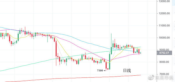 90ac4525f64cadd8655240784b39ae2c