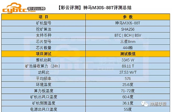 640?wx_fmt=png&tp=webp&wxfrom=5&wx_lazy=1&wx_co=1