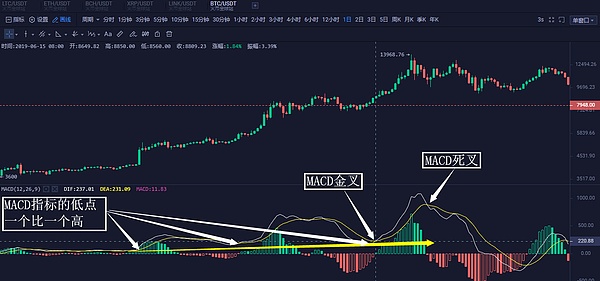 biquan-5db6c3e19c7da