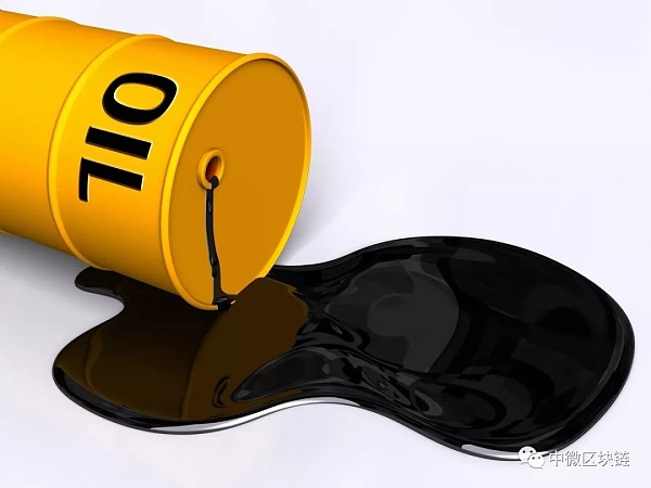 原油与比特币的关系1/14行情分析