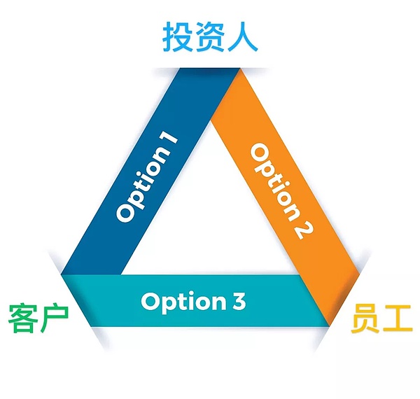 640?wx_fmt=jpeg&tp=webp&wxfrom=5&wx_lazy=1&wx_co=1