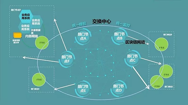 640?wx_fmt=png&tp=webp&wxfrom=5&wx_lazy=1&wx_co=1