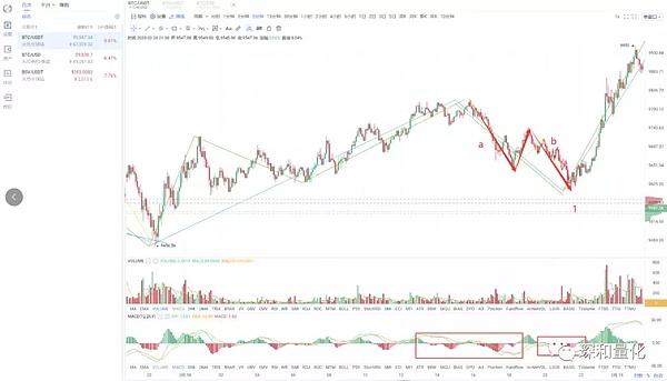 640?wx_fmt=png&tp=webp&wxfrom=5&wx_lazy=1&wx_co=1