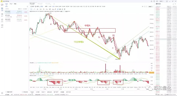 640?wx_fmt=png&tp=webp&wxfrom=5&wx_lazy=1&wx_co=1