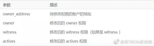 640?wx_fmt=png&tp=webp&wxfrom=5&wx_lazy=1&wx_co=1