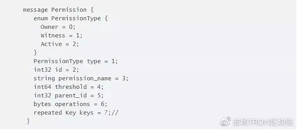 640?wx_fmt=png&tp=webp&wxfrom=5&wx_lazy=1&wx_co=1