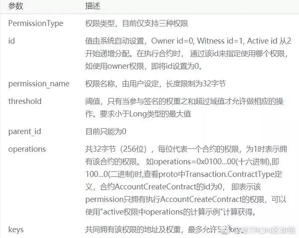 640?wx_fmt=png&tp=webp&wxfrom=5&wx_lazy=1&wx_co=1