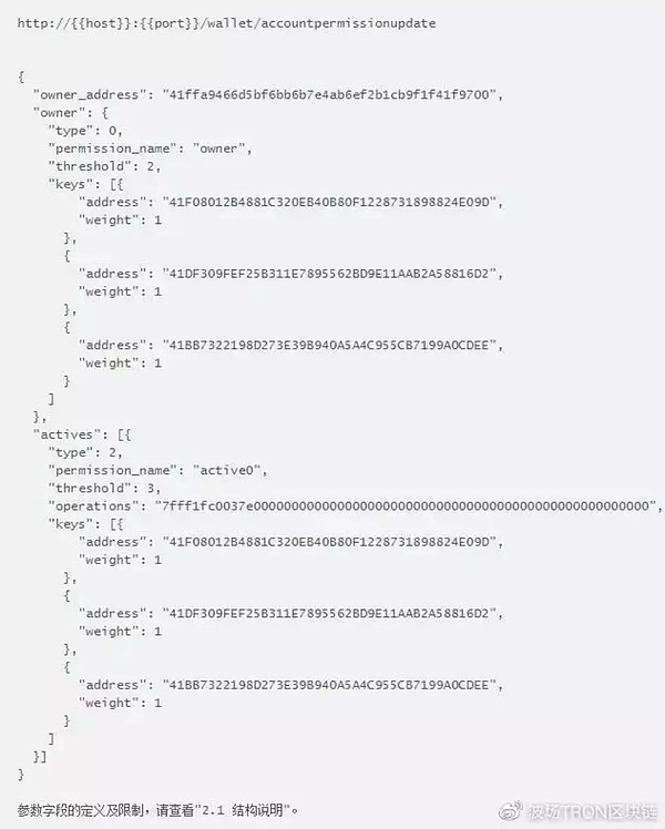 640?wx_fmt=png&tp=webp&wxfrom=5&wx_lazy=1&wx_co=1